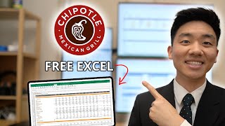 Famous Chipotle ($CMG) DCF Valuation Model | Built By Former JP Morgan Banker! Wealth