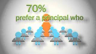 Generation Y Teachers Matter