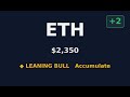 #317: 🔍 ETH Leaning Bull — Worth Buying? | $2,350 #Shorts