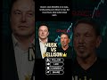 Elon Musk Takes Back World’s Richest Crown 👑