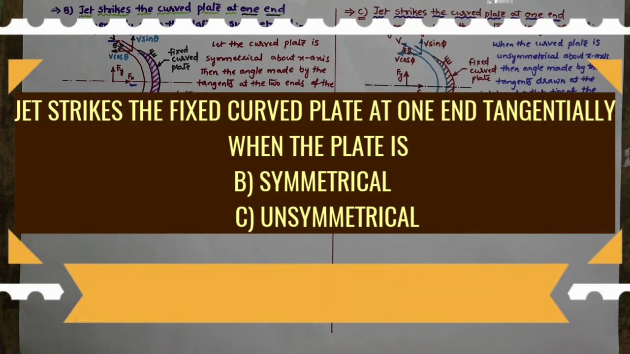 JET STRIKES THE CURVED PLATE AT ONE END TANGENTIALLY WHEN THE PLATE IS