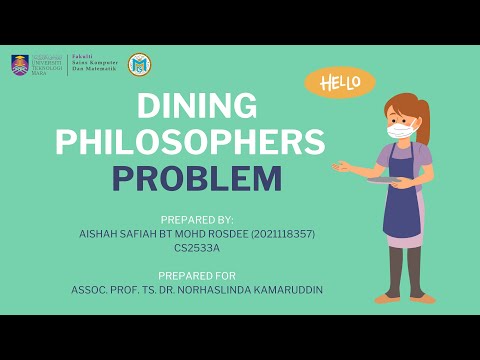 THE DINING PHILOSOPHERS PROBLEM EXPLAINED!