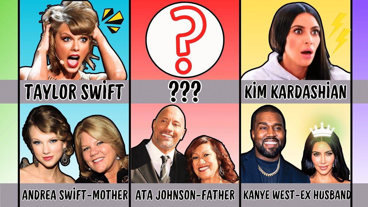 Comparison: Famous Family Members of CELEBRİTİES/Continuous Data - YouTube