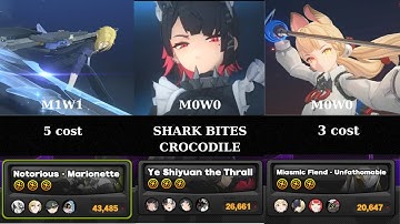 DEADLY ASSAULT - PHASE 1 - 2.4: Hugo M0W1 - Ellen M0W0 - Alice M0W0