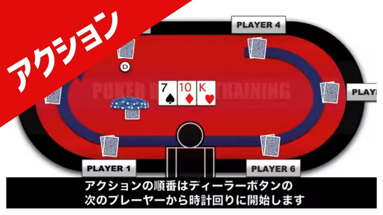 インディアンポーカー (いんでぃあんぽーかー)とは【ピクシブ インディアンポーカー (いんでぃあんぽーかー)とは【ピクシブ