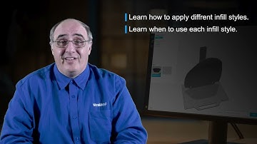 Stratasys Academy | GrabCAD Print – Getting Started: Infill Styles