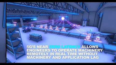 Shaping the Future of Industry 4.0 with 5G Manufacturing: Autonomous Robots