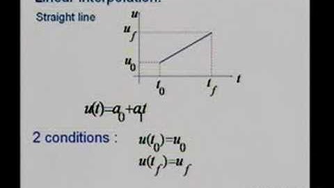 Lecture 10 | Introduction to Robotics