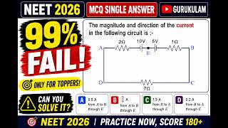 The magnitude and direction of the current in the following circuit is :- (1) 0.5 A from A to B thro