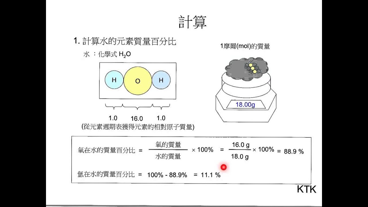 質量百分率mass Percent Youtube