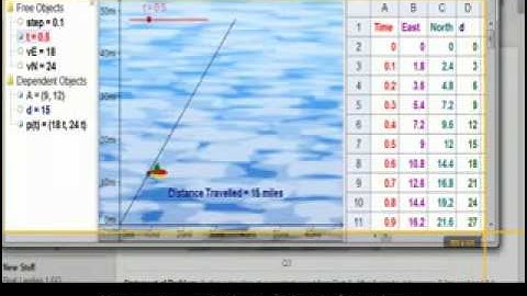 Insert Jing Screen Capture into Wikispaces Wikipag