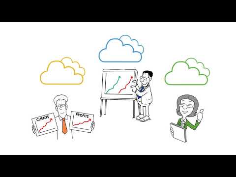 Знакомьтесь! Облачная инфраструктура (IaaS)!