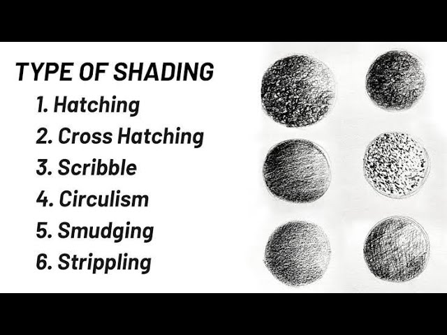 type of shading techniques