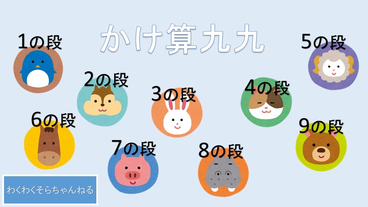 １ ９の段をマスター 九九 声に出して覚えよう 休校中も勉強