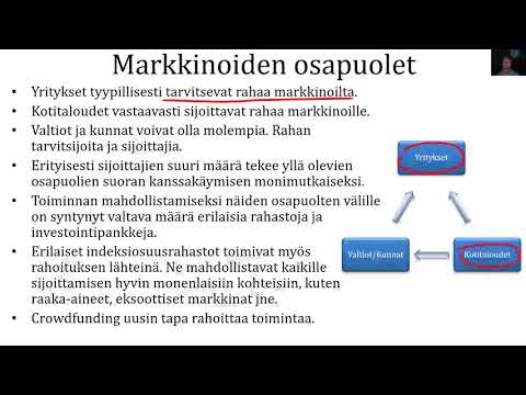 Video: Mitä Toimintoja Rahoitusmarkkinat Suorittavat?