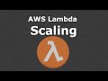 How does AWS Lambda scale - Reserve Capacity - AWS Service Deep Dive