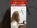 上昇トレンドで損せず利確するタイミング #shorts