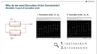 Execution Order for AUTOSAR Runnables in Simulink