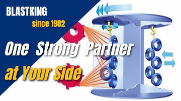 Spinner Hanger Shot Blasting Machine 💥Top Manufacturer in 2025