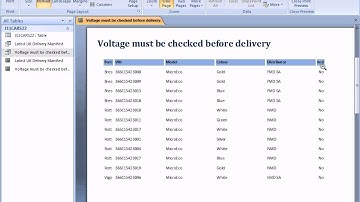 June 2011 Database Part 2