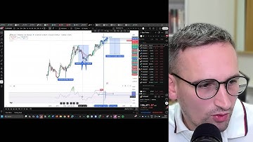Bitcoin Showing Bearish Divergence: Key RSI Levels to Watch! ⚠️📉💥