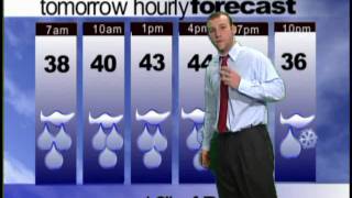 Dan the weatherman 3/22/10