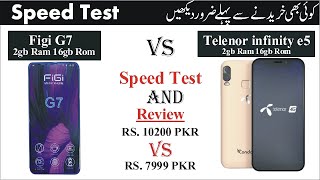 Figi G7 vs Telenor infinity E5 speed test and review - Telenor infinity E5 vs Figi G7 Speed Test