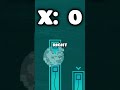 The Most BORING Gameplay Mechanic In Geometry Dash The Most BORING Gameplay Mechanic In Geometry Dash