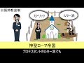 44.【近世ヨーロッパ史⑤】宗教改革の始まり