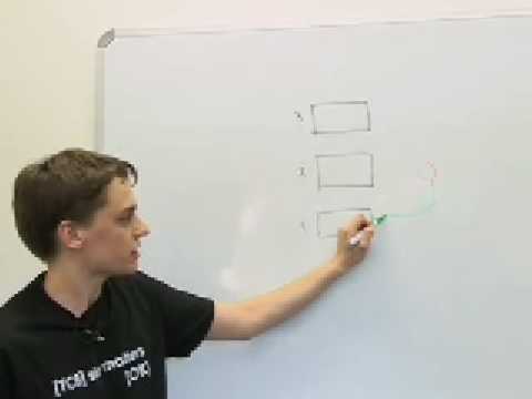 Scheduling and Priority Performance