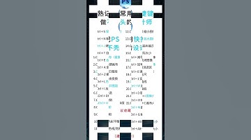 Daily Compilation, Creative How To Joint Picture Editing Remove Background in Photoshop cc #short