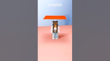 Cloth Simulation From 1 Face to 4096 Faces #3dart #3dnimation #shorts #youtube #blender #food