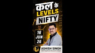 Nifty Levels for 16 June Gap Again?