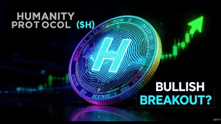H Humanity Protocol - Quick Crypto Analysis - November 30, 2025