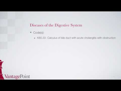 ICD 10 CM Diseases of the Digestive System