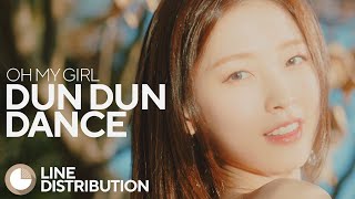 Oh My Girl - Dun Dun Dance | Line Distribution