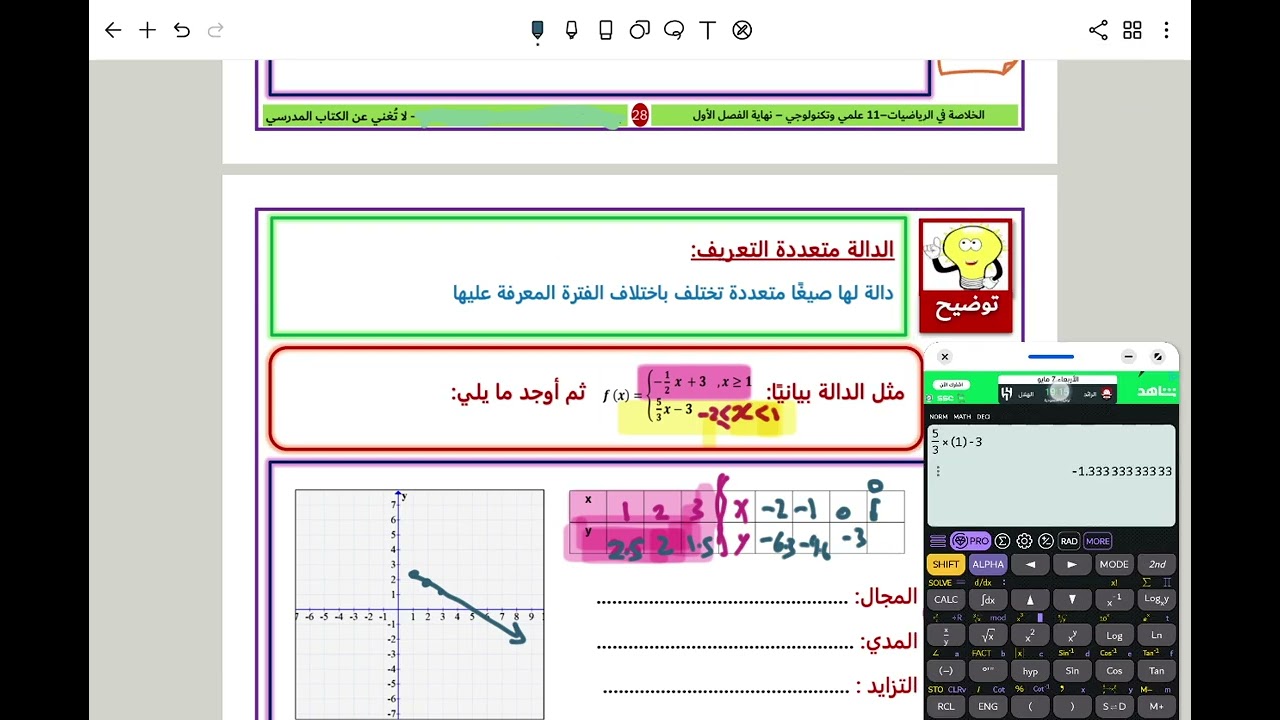 رياضيات نهاية الفصل الاول١١علمي دالة متعددة التعريف