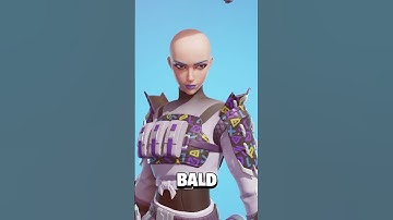 Thumbnail of UNMASKING Fortnite Chapter 6 Skins! 🤯
