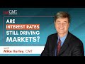 Are Interest Rates still moving markets? | Mike Hurley | CNBC Arabia | CMT