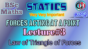 Forces acting at a point Lecture#3|Law of Triangle of Forces|Unit-1 in Statics|BSc Maths III year