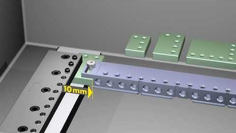 FTools Clamping beam setup and use