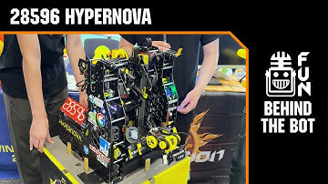 28596 Hypernova | Behind the Bot | INTO THE DEEP Robot