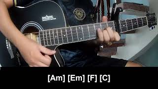 How To Play Guitar Problematic By BoyWithUke Version 2