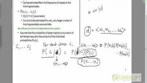 WDM 117: Bayes Rules Of Text Classification