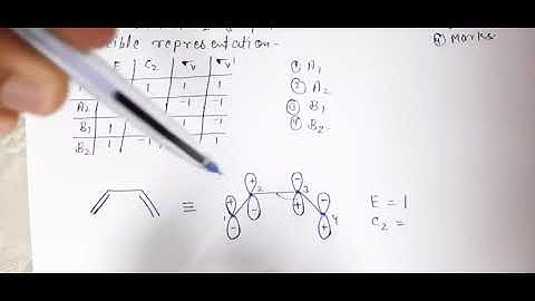 Group theory CSIR NET June 2019 solution