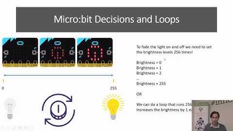 Micro:bit Tutorial 2 - Decisions and Loops