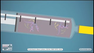 Anticoagulant with reversible function