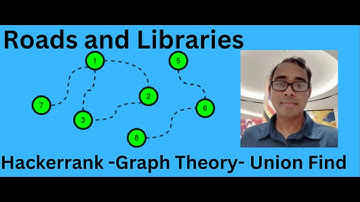 HackerRank Roads and Libraries - Solving with Union Find (Disjoint Sets) |Java Coding Interview Prep