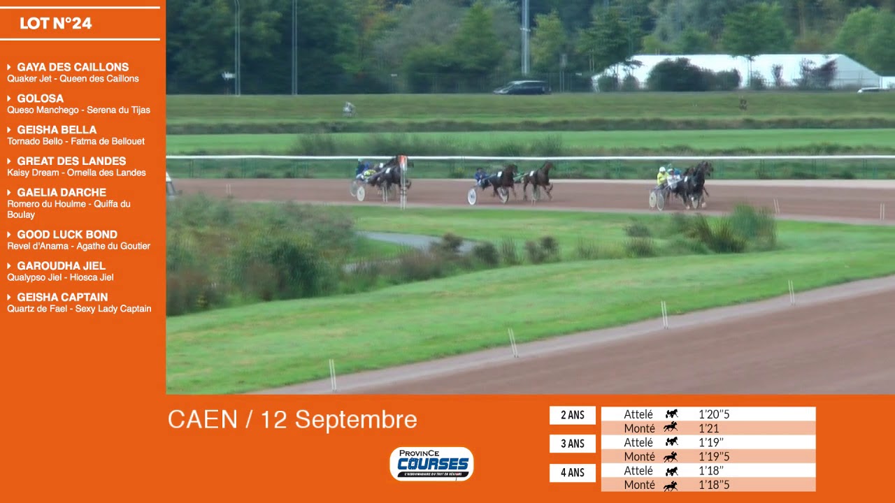 Qualifications LOT 24 Caen 12 09 2018 qualifications tradução