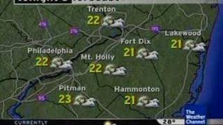 Intellistar Outage - Part 2